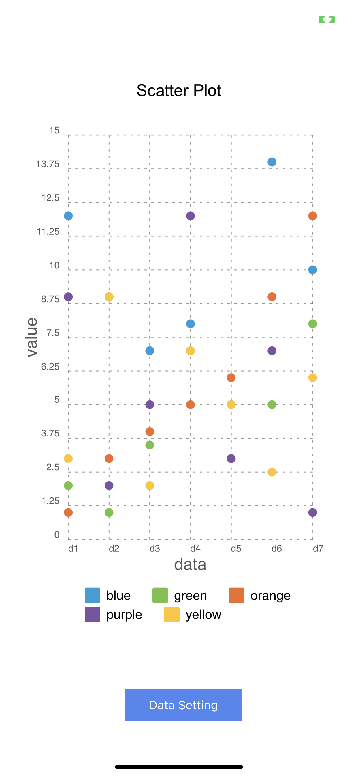 Line Chart - Scatter Plot - Screen-Thumbnail